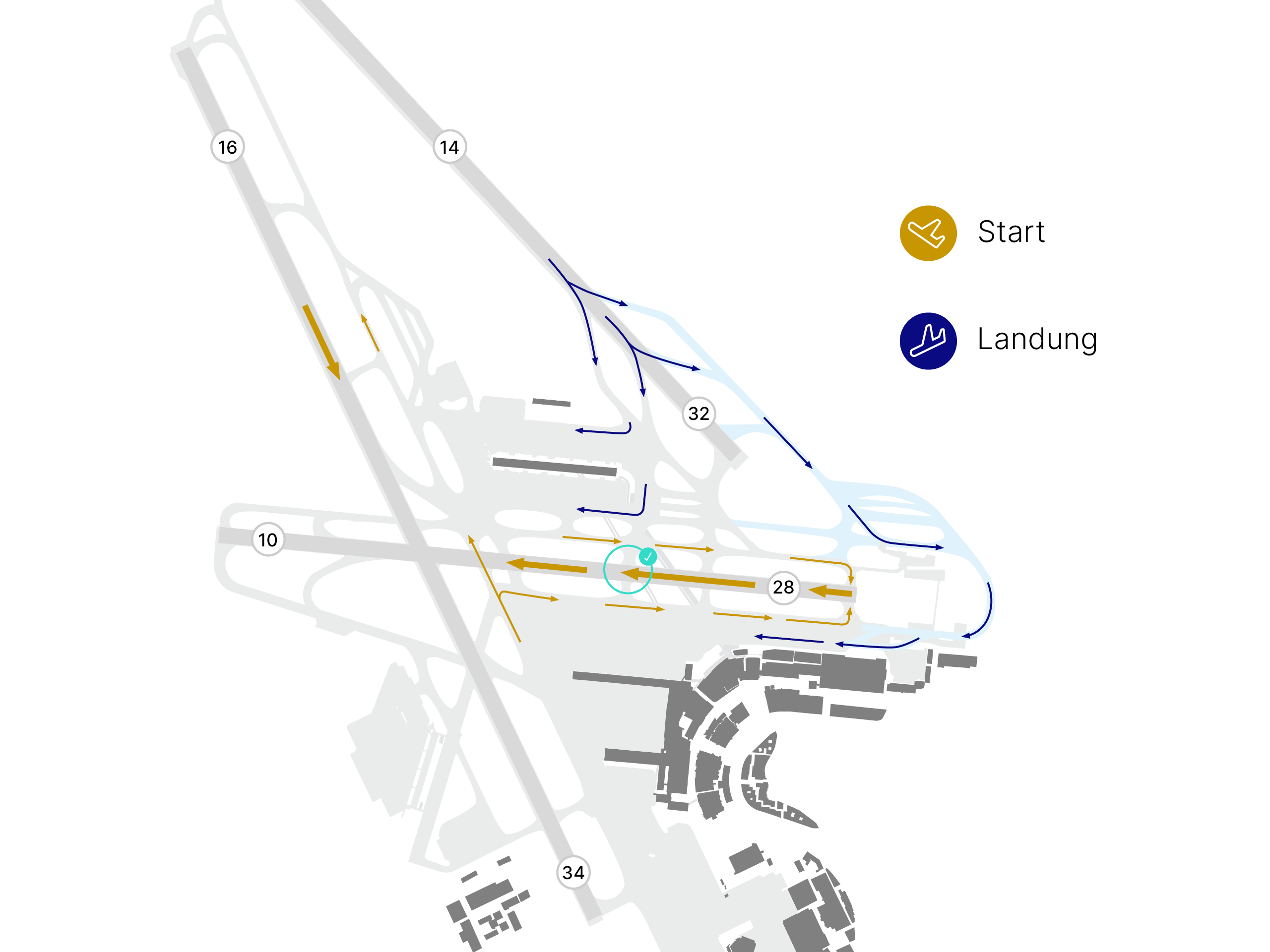 Umrollung Piste 28 ZRH