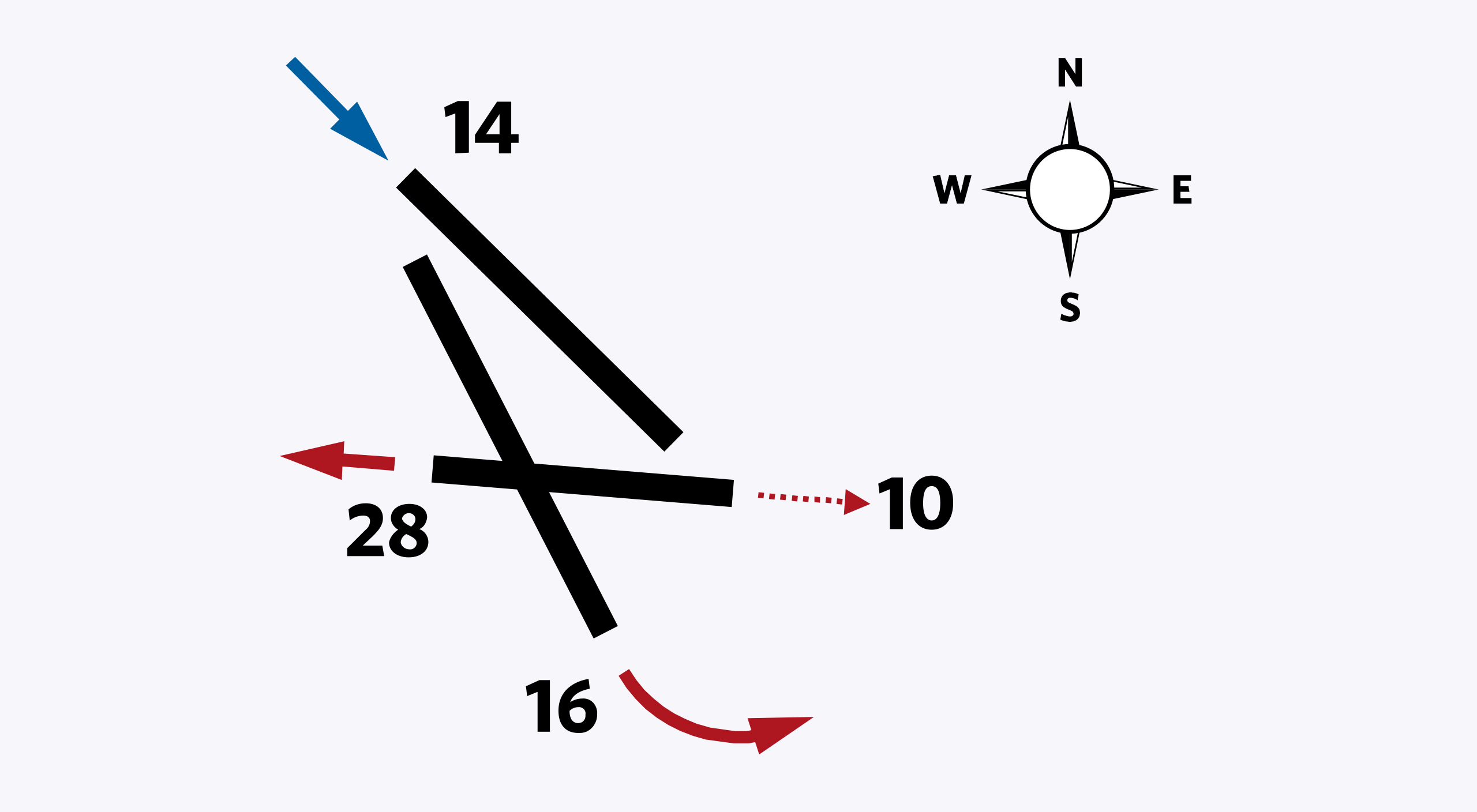 Northern approach plan in English