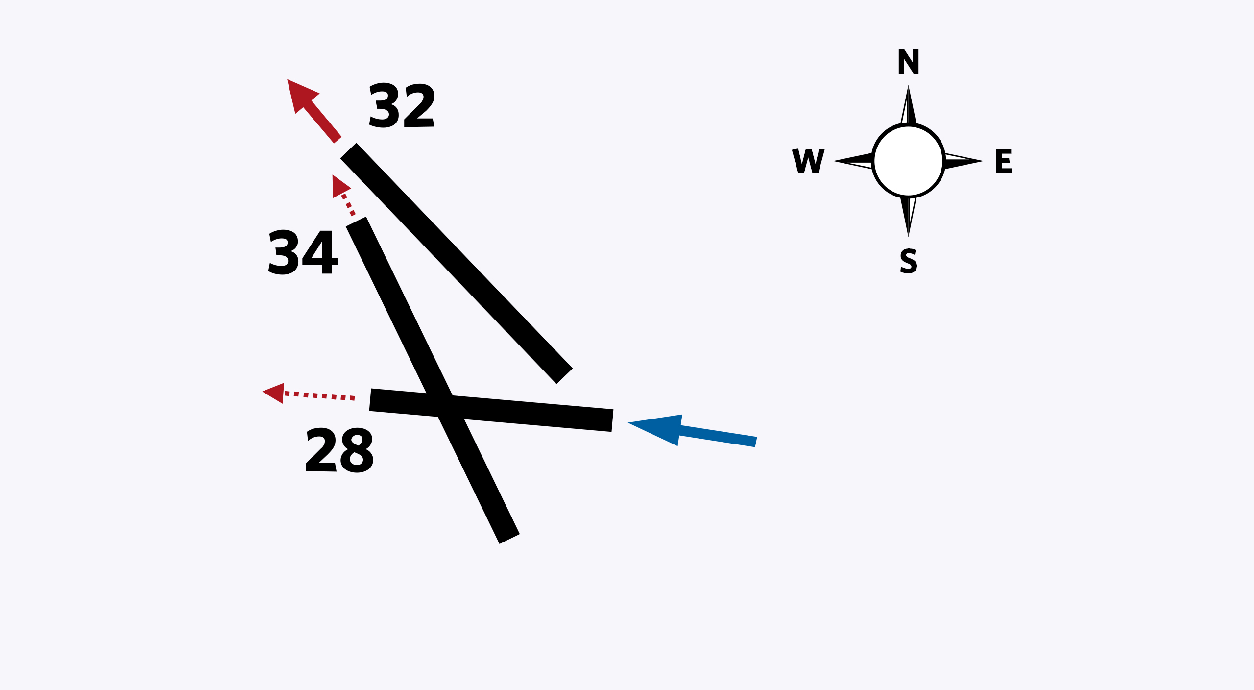 Eastern approach plan in English
