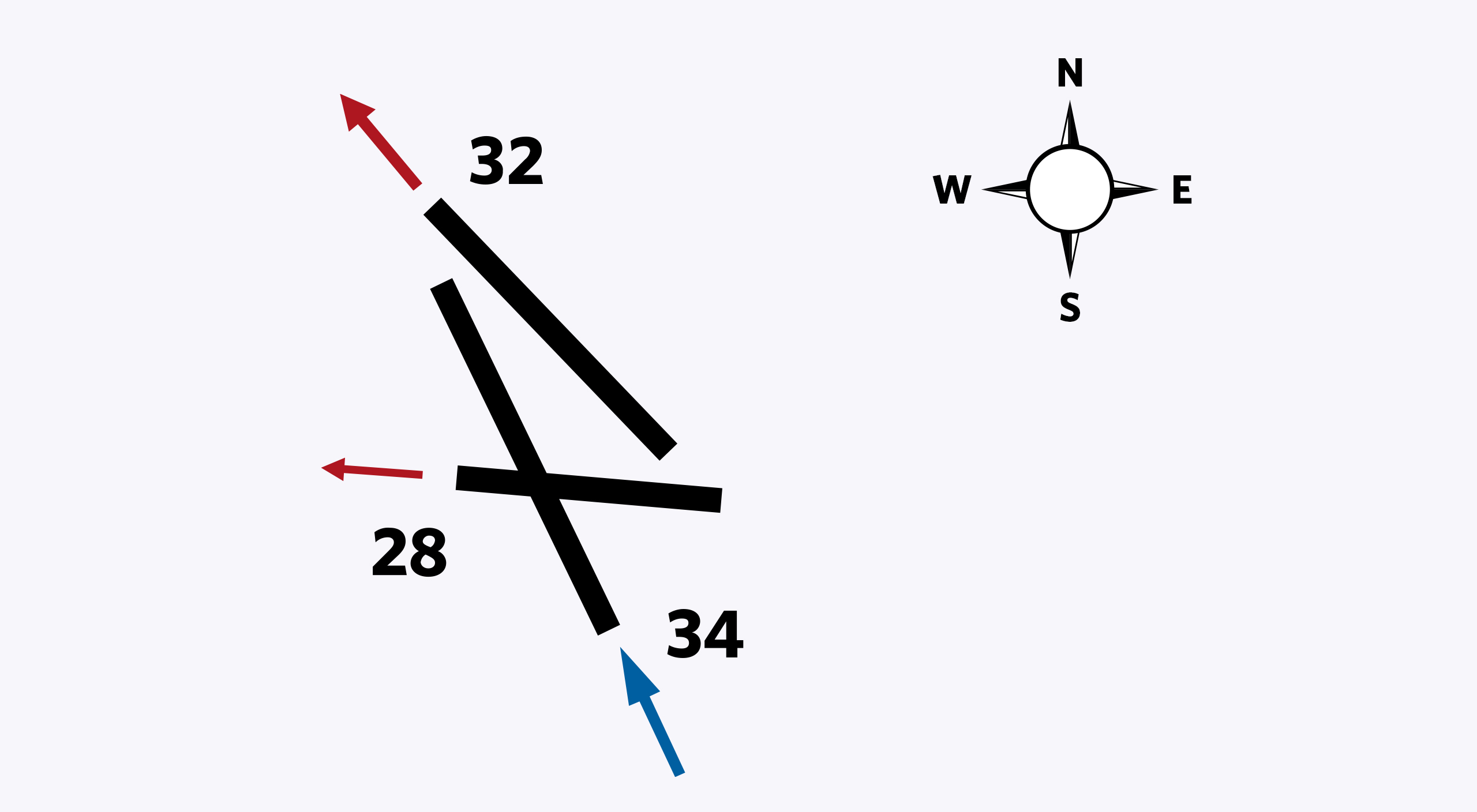 Southern approach plan in English